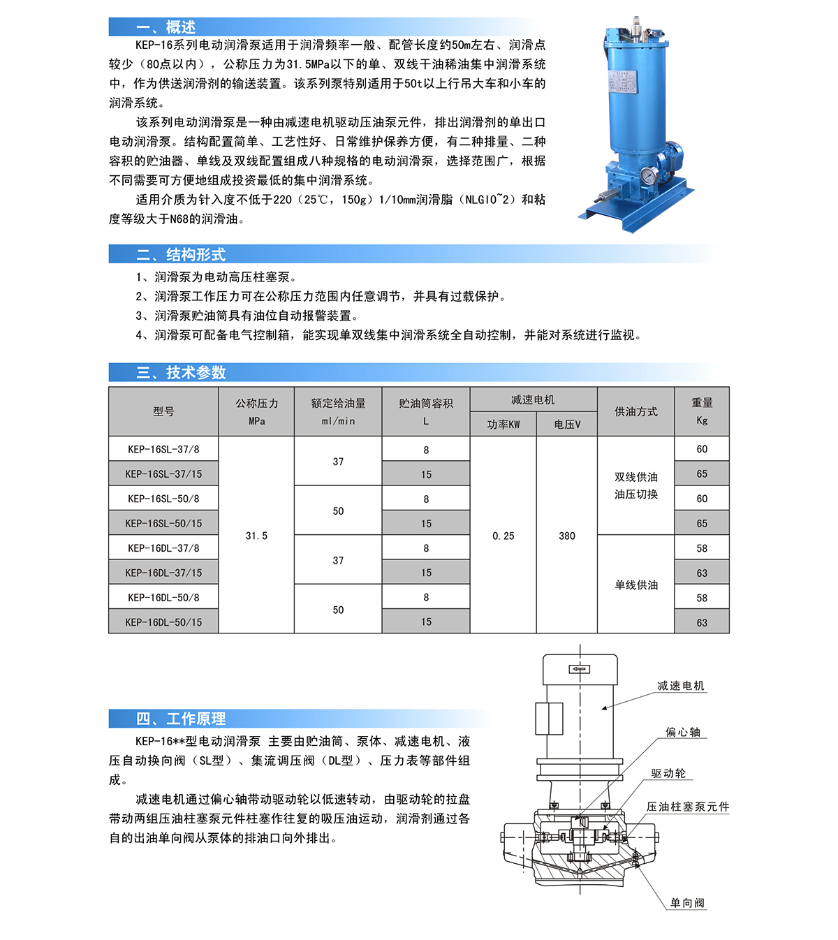 KEP-16電動(dòng)潤滑泵